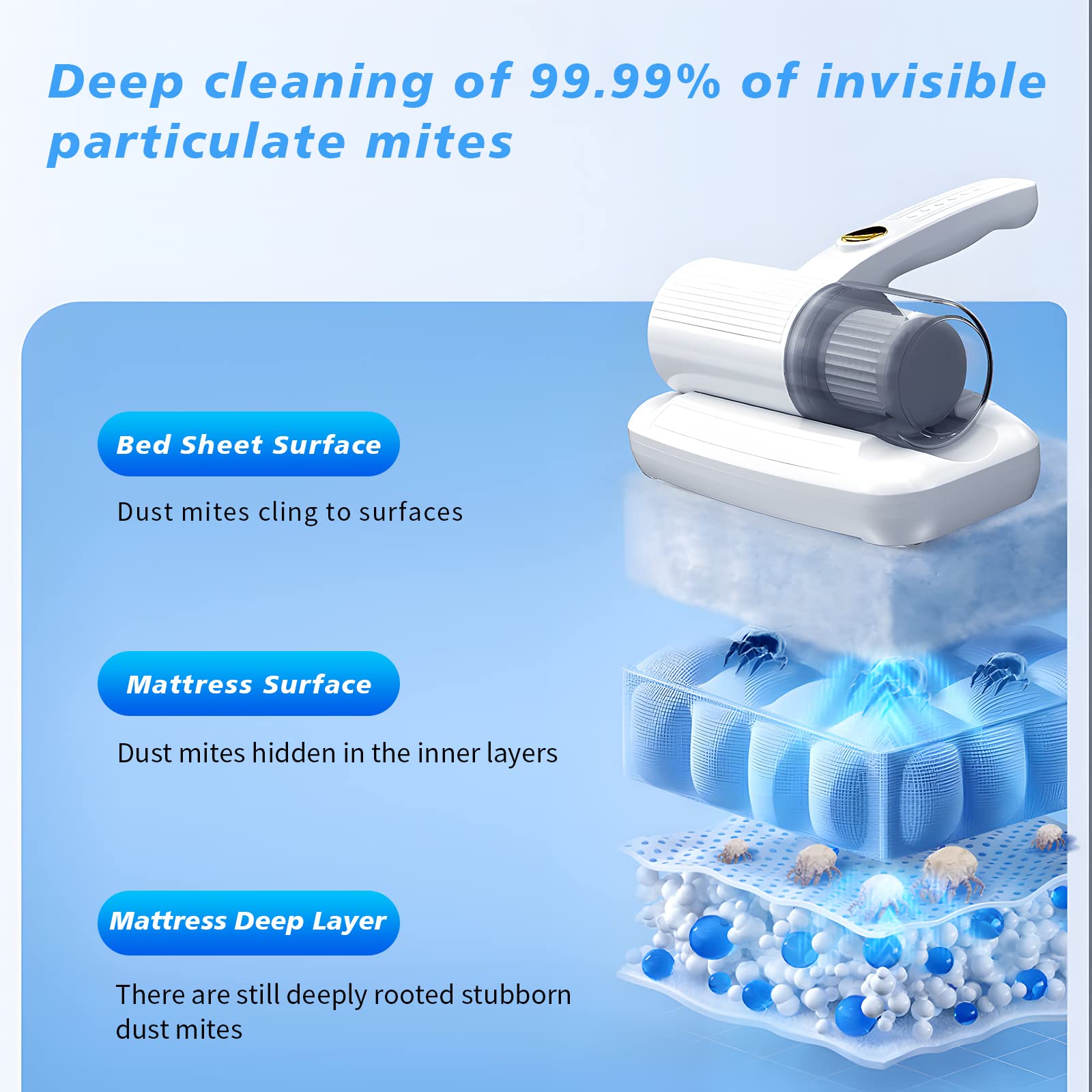 BedBliss - Cordless Home Vacuum Cleaner
