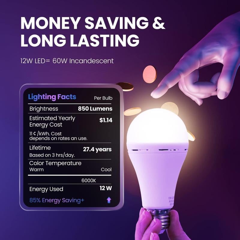 GlowGuard – Rechargeable Emergency Bulb