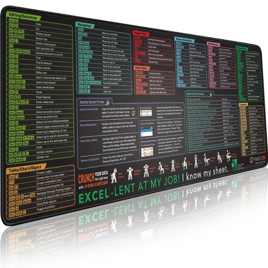 GRIDGUIDE - EXCEL CHEAT SHEET DESK MAT
