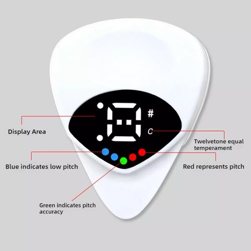 AcoustiKey | 2-in-1 Guitar Essential