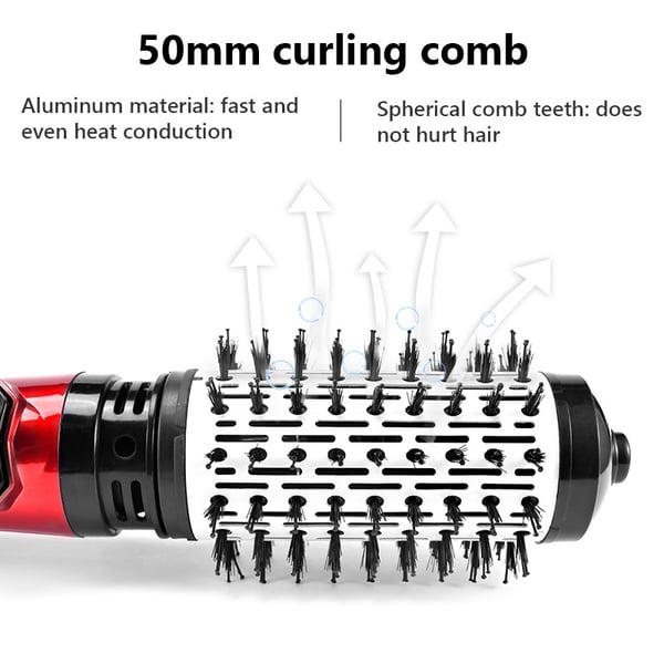 CurlNShine – Multifunction Hot Air Brush