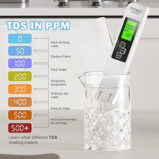 AquaSense - 4-in-1 Digital Water Tester | Precision You Can Trust