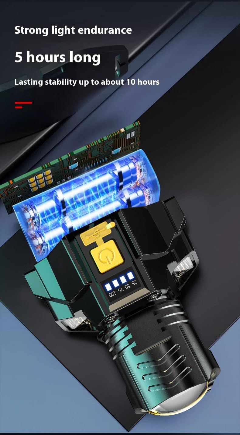 BeamMaster - Adjustable Adventure Headlamp