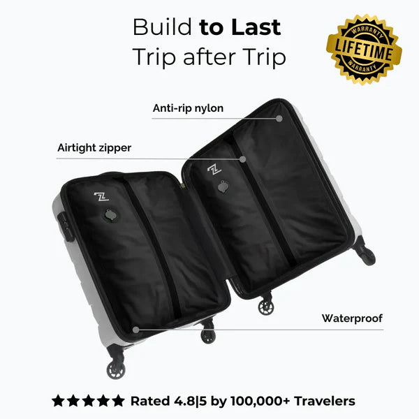TravelTwin – 2 Pack Bag for Stress-Free Packing