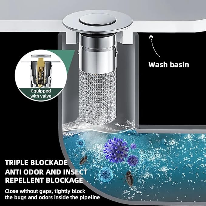 ClogGuard – Bathroom Drain Stopper Pro