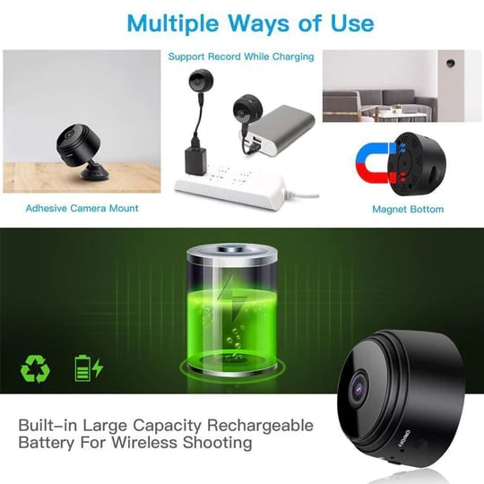 EyeLink – 1080p Magnetic WiFi Mini Camera
