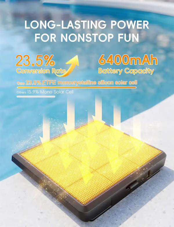 AquaGlow – Poolside Solar Lights for Stunning Night Ambiance