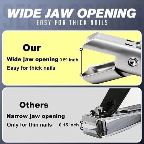 SharpEdge – Precision Nail Clippers