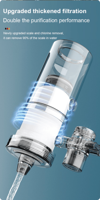 PureSteel – 304 Stainless Steel Water Purifier