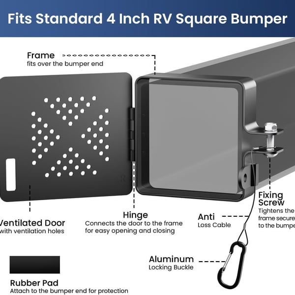 RoadShield – Durable Aluminum RV Bumper Protector