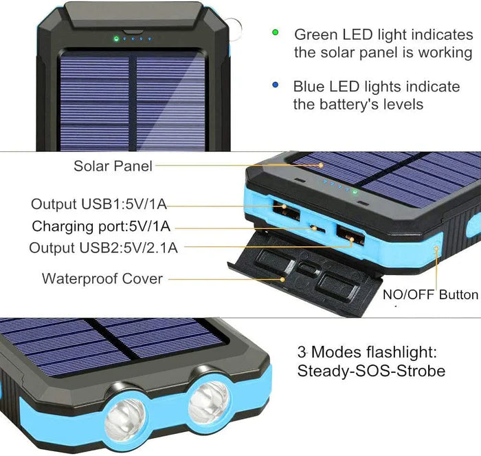 SunCharge – Waterproof Solar Power Bank