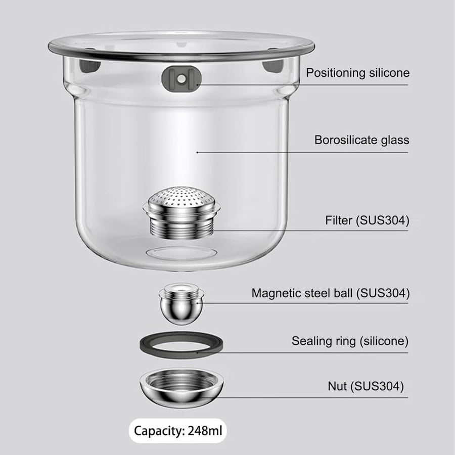 ClearBrew – Water Separation Glass Teapot