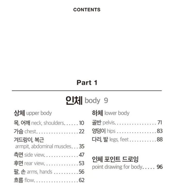 DotCraft - The Art of Character Creation | Korean & English Edition