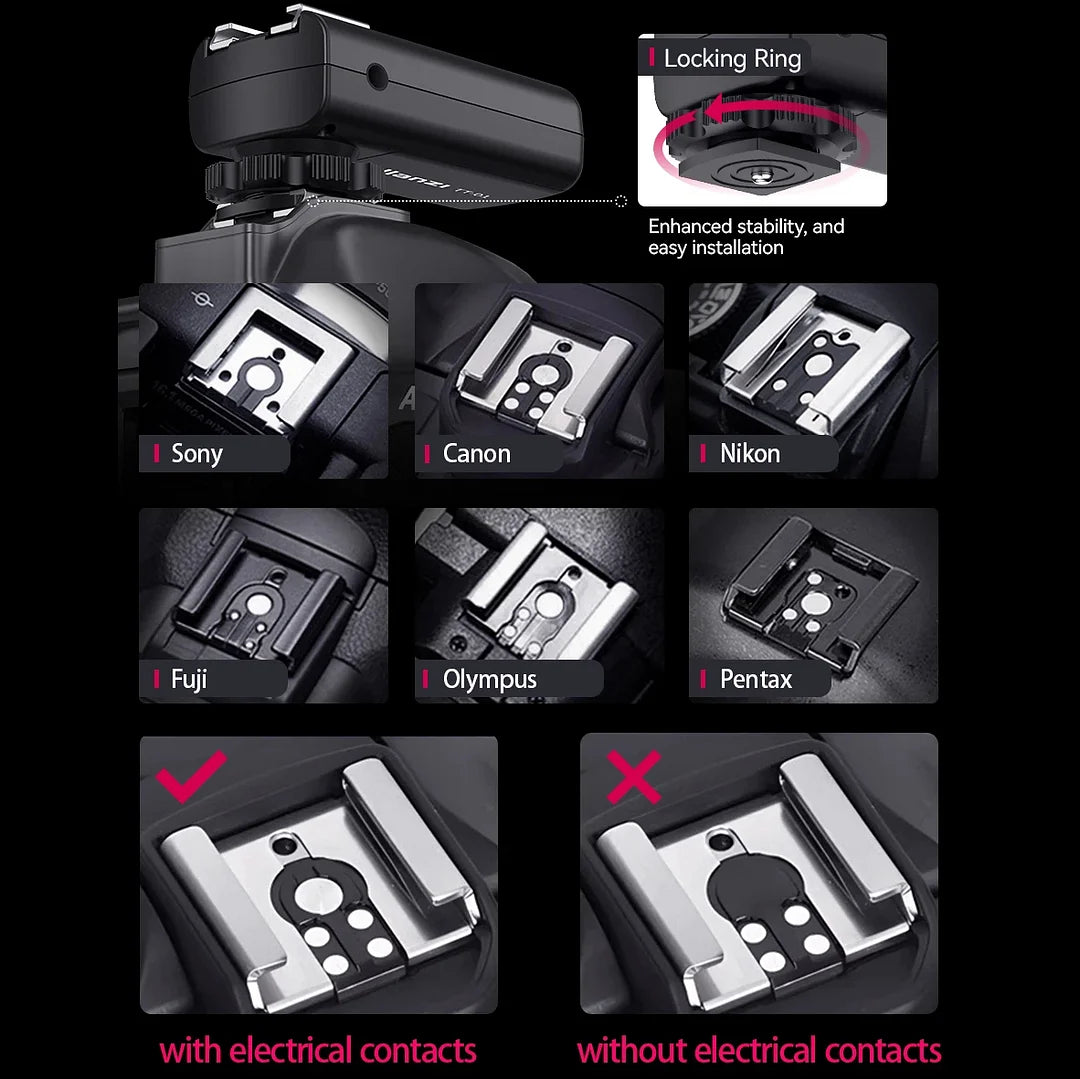 SnapFlash – Compact Camera Speedlite