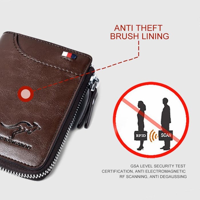 TitanFold – Sleek Zipper Wallet
