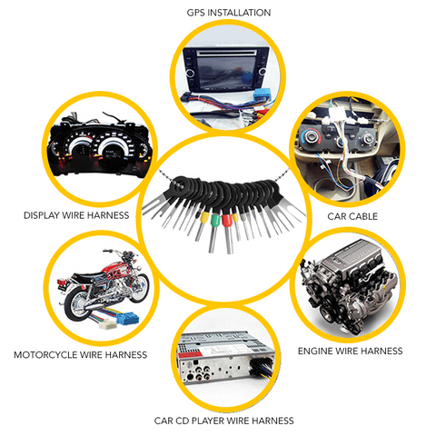 ConnexEase – Automotive Wire Terminal Removal Kit