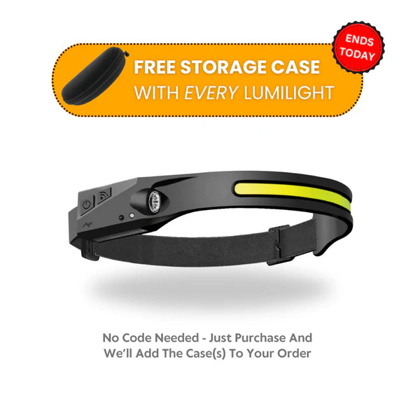 LumiBeam – Ultra-Bright LED Headlamp