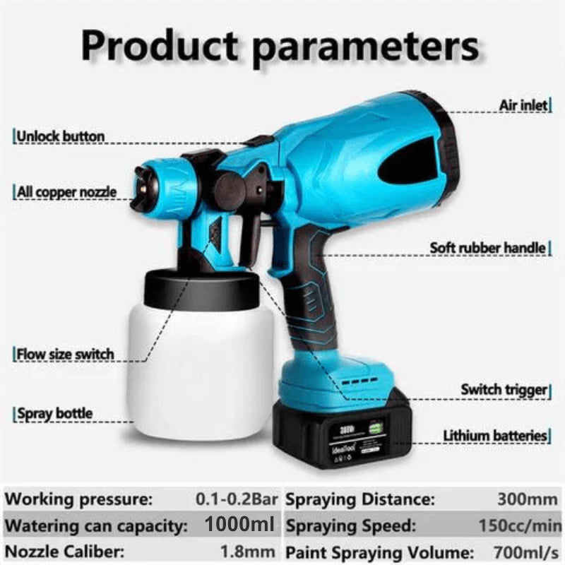 PowerCoat – Wireless Paint Sprayer