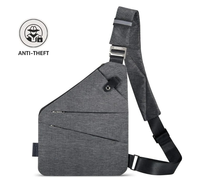 WANDERLock – Smart Anti Theft Travel Bag