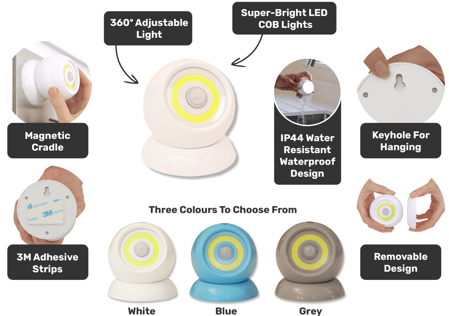 GlowGuard – Sensor-Activated LED Light