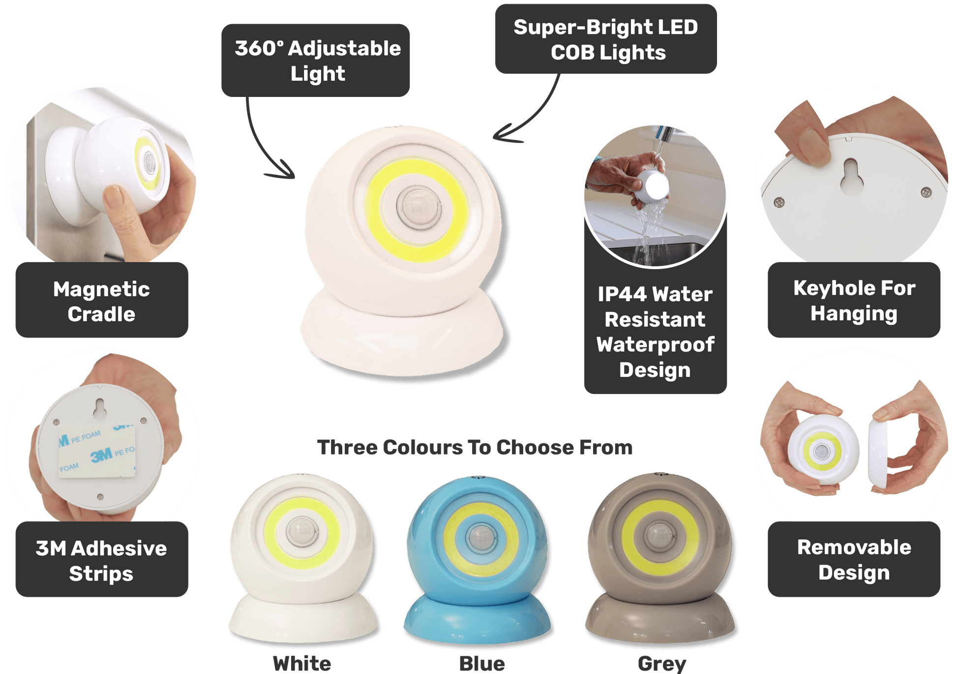 GlowGuard – Sensor-Activated LED Light