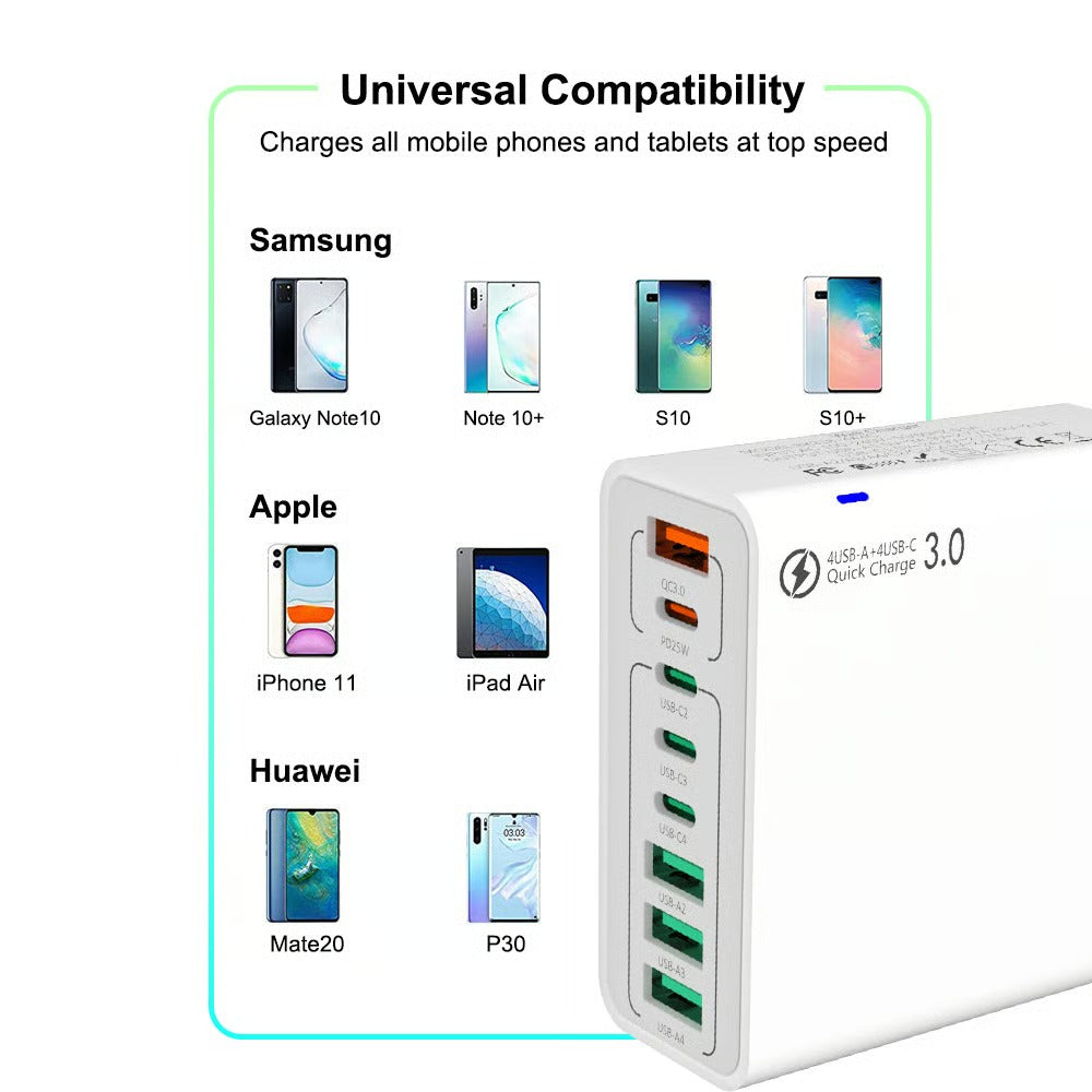 PowerPort – 8 in 1 Waterproof USB Fast Charger