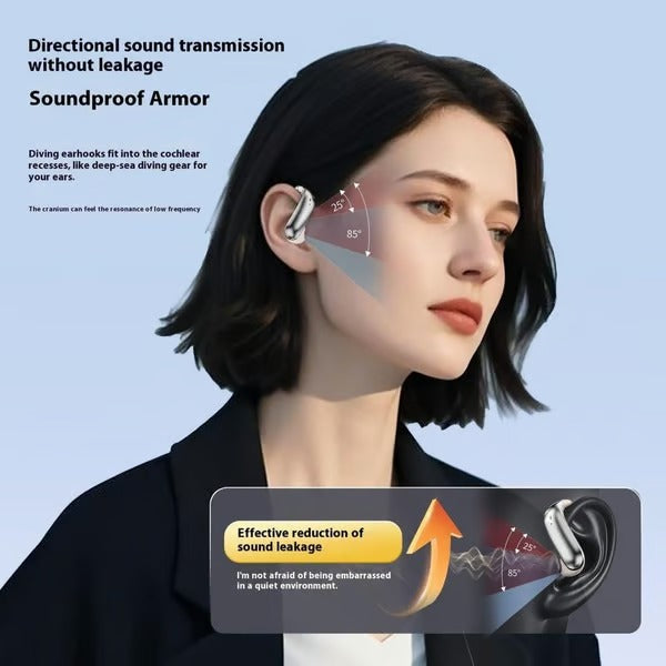 SoundLoop – Waterproof Ear Hook Bluetooth Earbuds