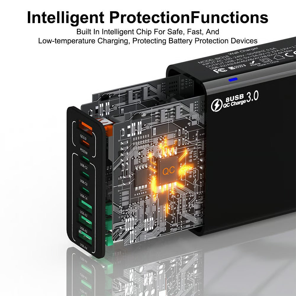 PowerPort – 8 in 1 Waterproof USB Fast Charger