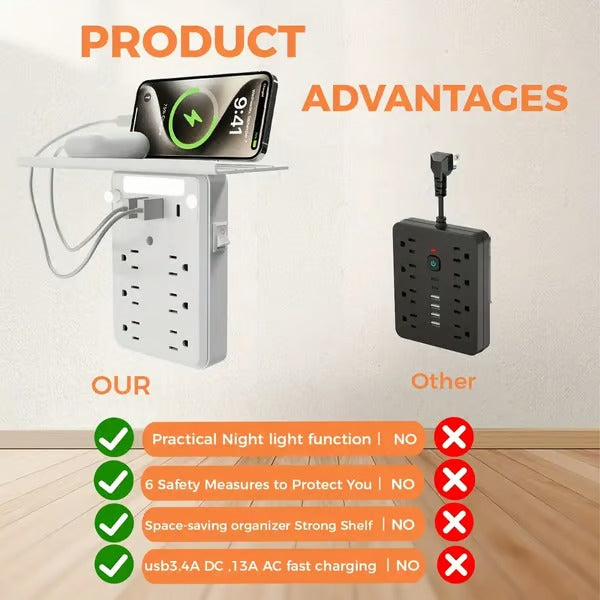 PowerShelf – Wall Outlet Extender with Night Use