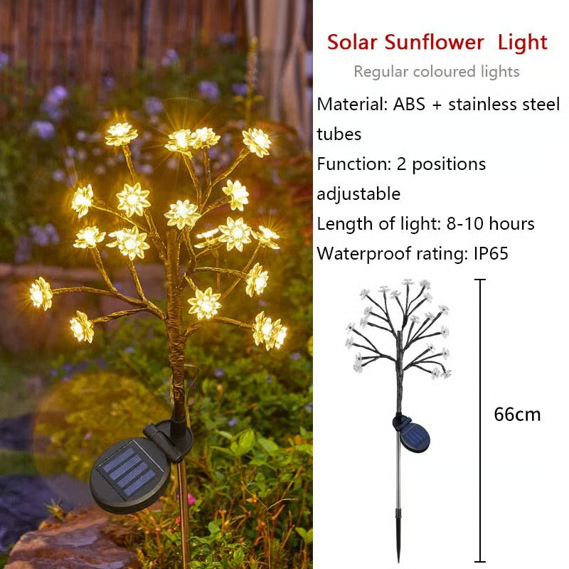 BlossomGlow – Solar Cherry Blossom Garden Lights