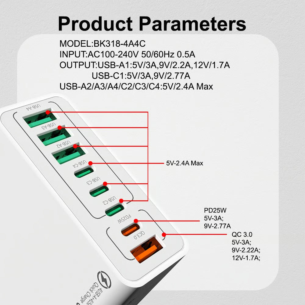 PowerPort – 8 in 1 Waterproof USB Fast Charger