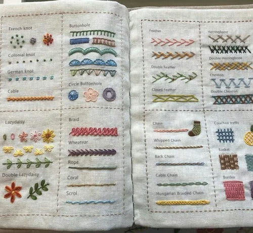 StitchScape – Creative Embroidery Notebook