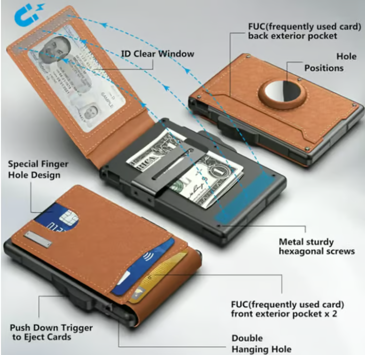 SwiftWallet – Pop Up Aluminum Slim RFID Wallet