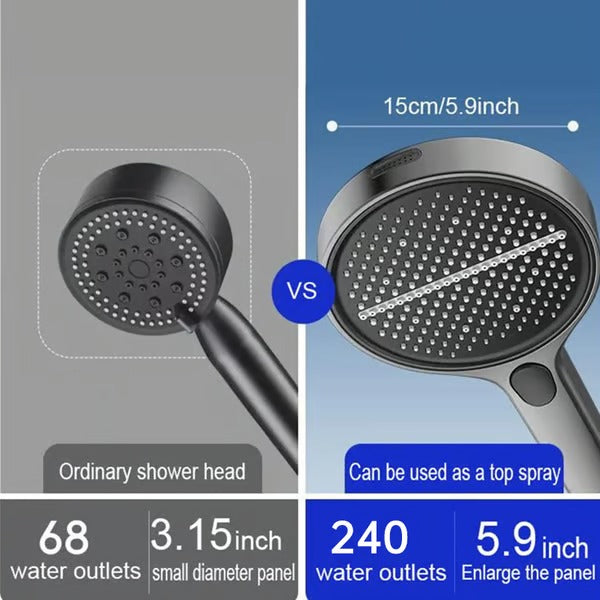 AquaLux – High-Pressure Large Panel Shower Head