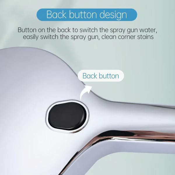 AquaLux – High-Pressure Large Panel Shower Head