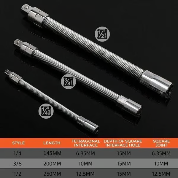 MaxTorque – Heavy Duty Electric Wrench