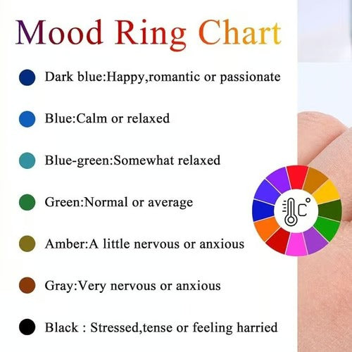 LunaMood – Color Changing Moonstone Ring
