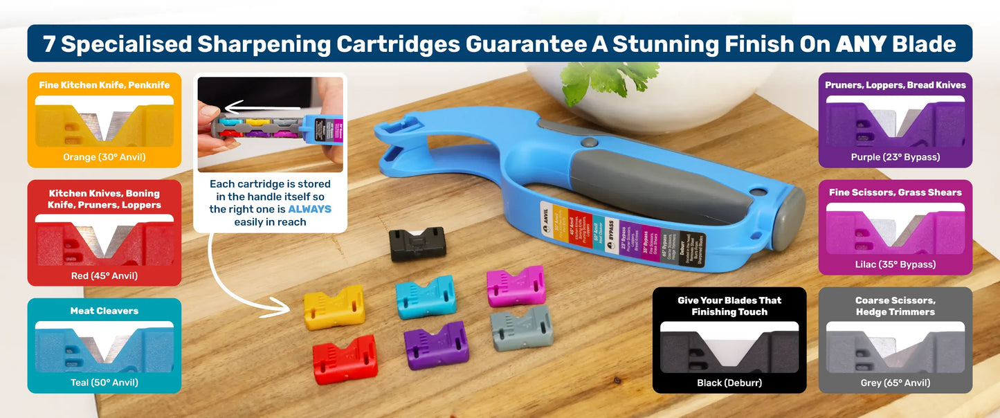 EdgePro – Precision Blade Sharpener