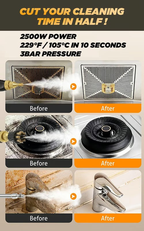 CleanMate – Portable Steam Cleaner