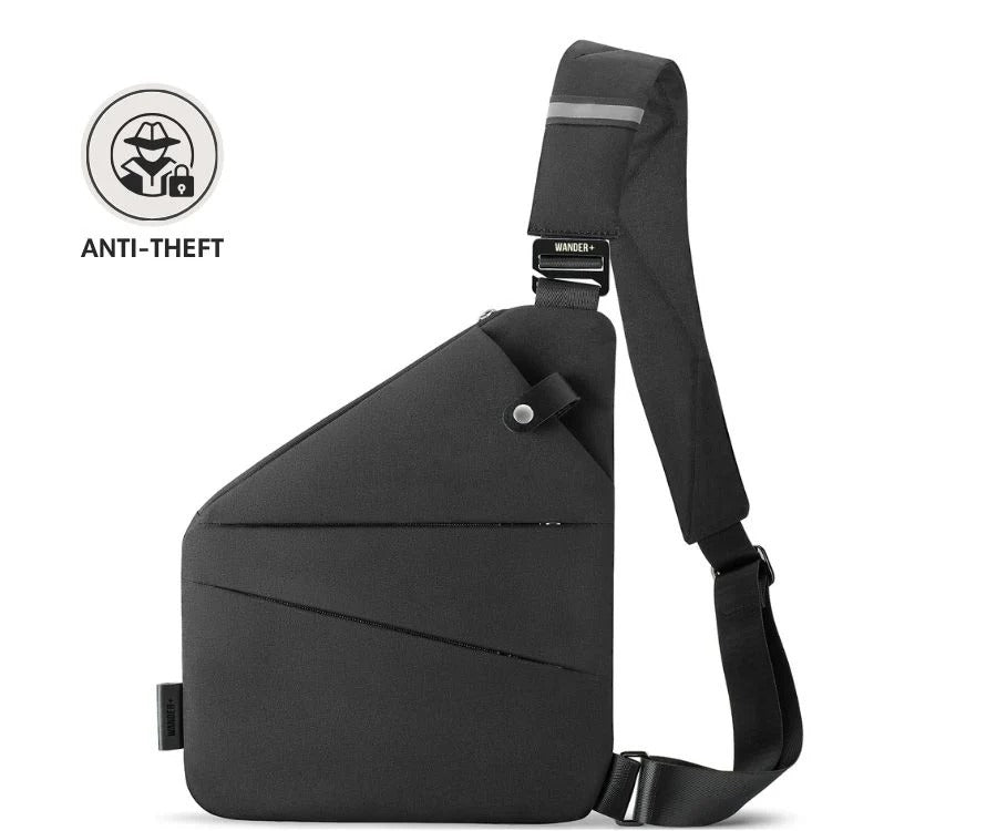 WANDERLock – Smart Anti Theft Travel Bag
