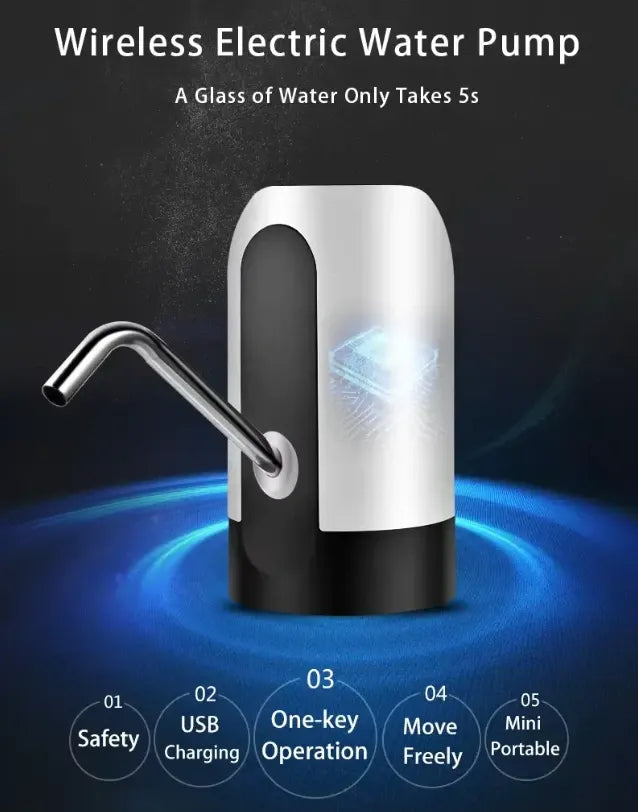 AquaPress – Automatic Wireless Water Pump