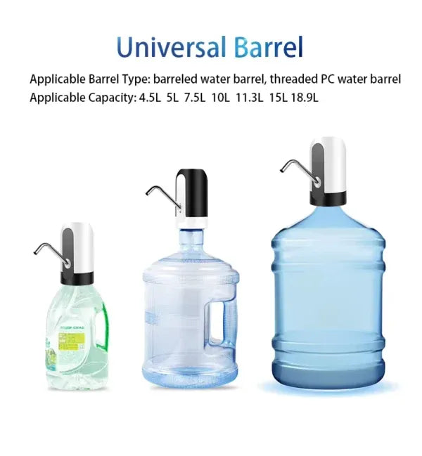 AquaPress – Automatic Wireless Water Pump