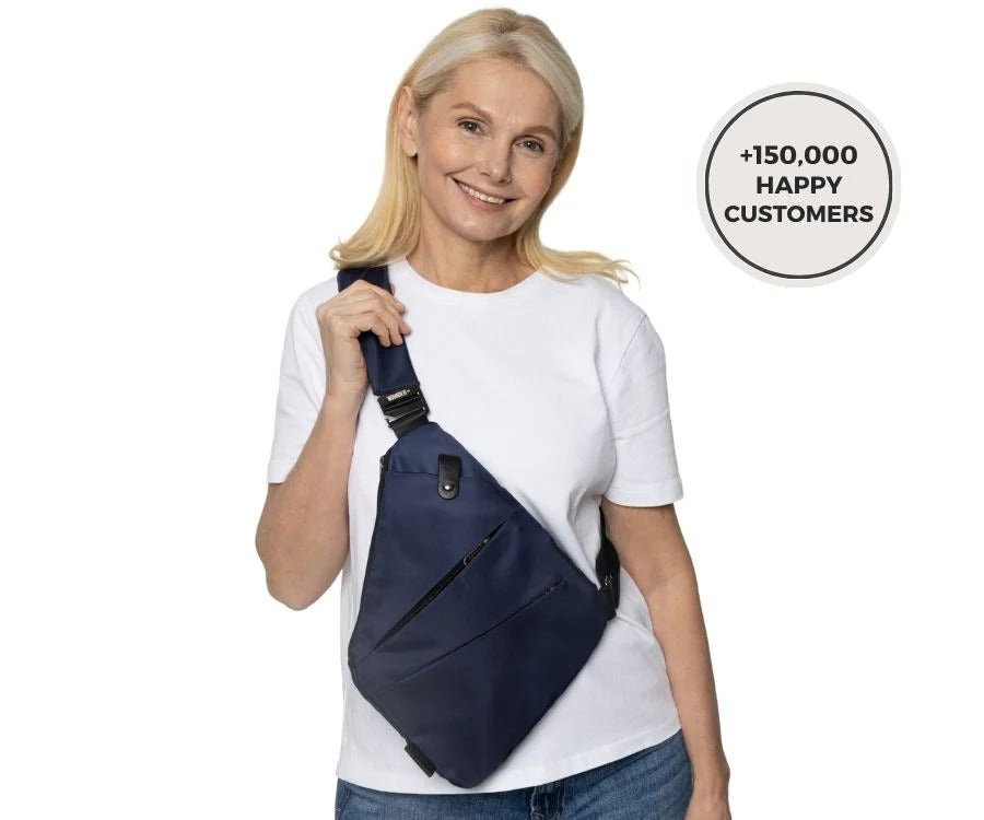 WANDERLock – Smart Anti Theft Travel Bag
