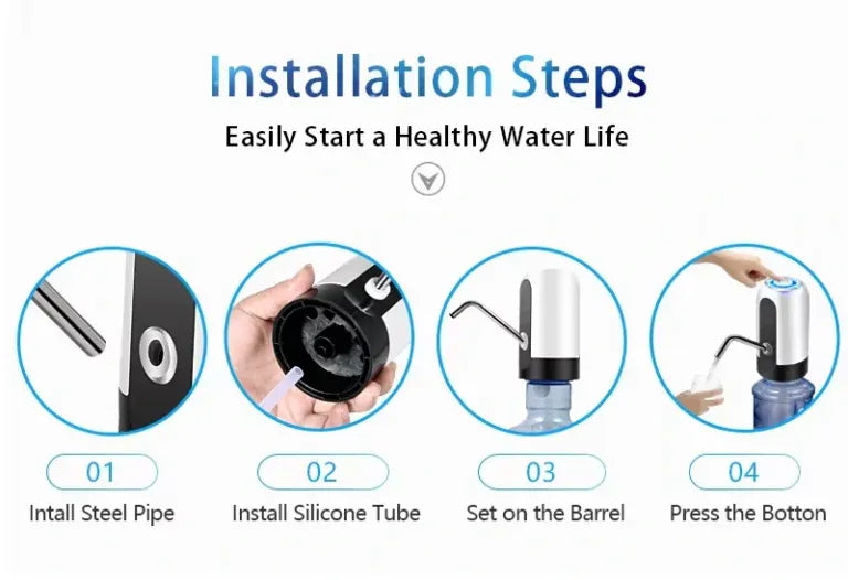 AquaPress – Automatic Wireless Water Pump