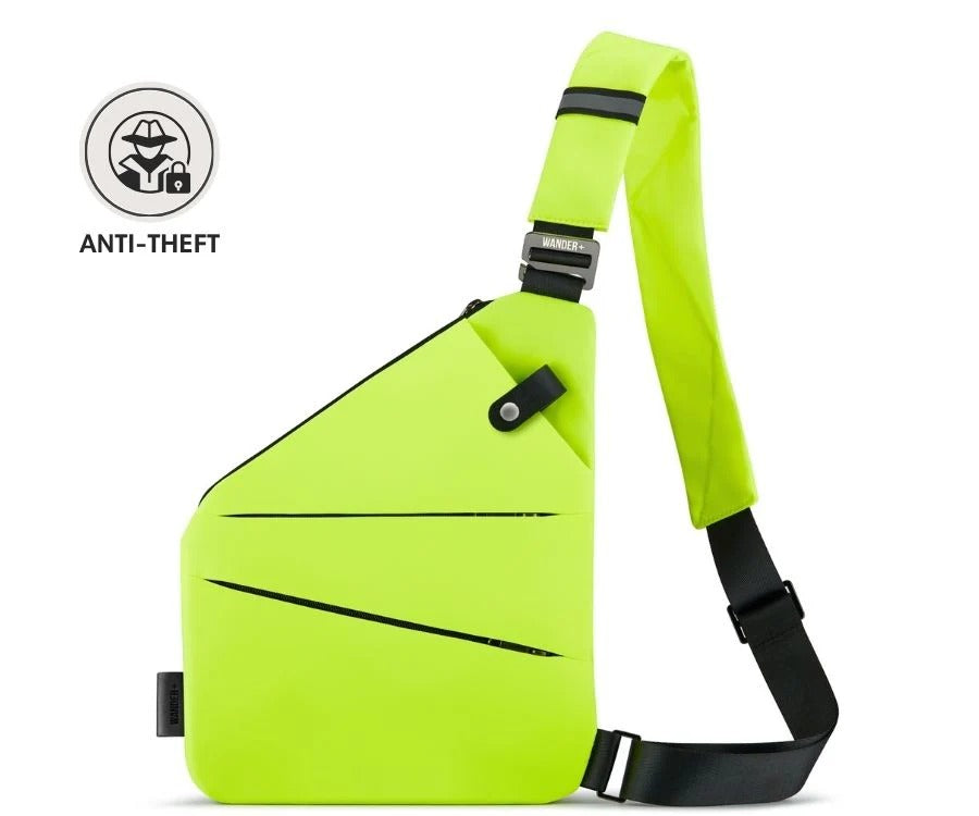 WANDERLock – Smart Anti Theft Travel Bag