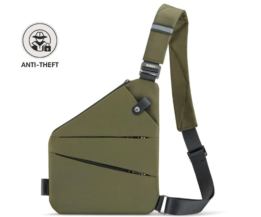 WANDERLock – Smart Anti Theft Travel Bag
