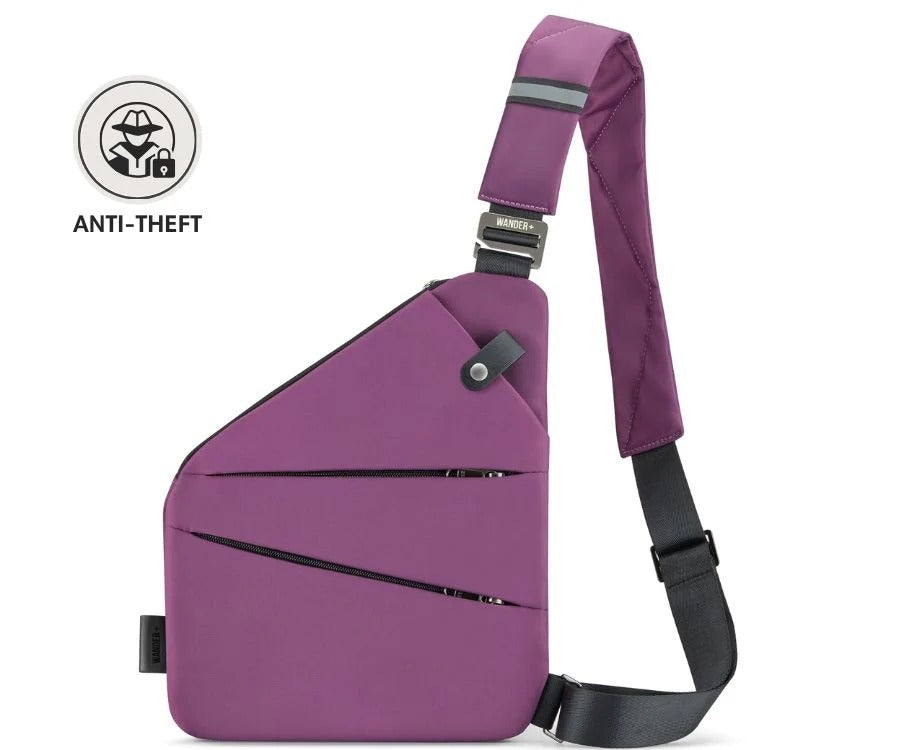 WANDERLock – Smart Anti Theft Travel Bag