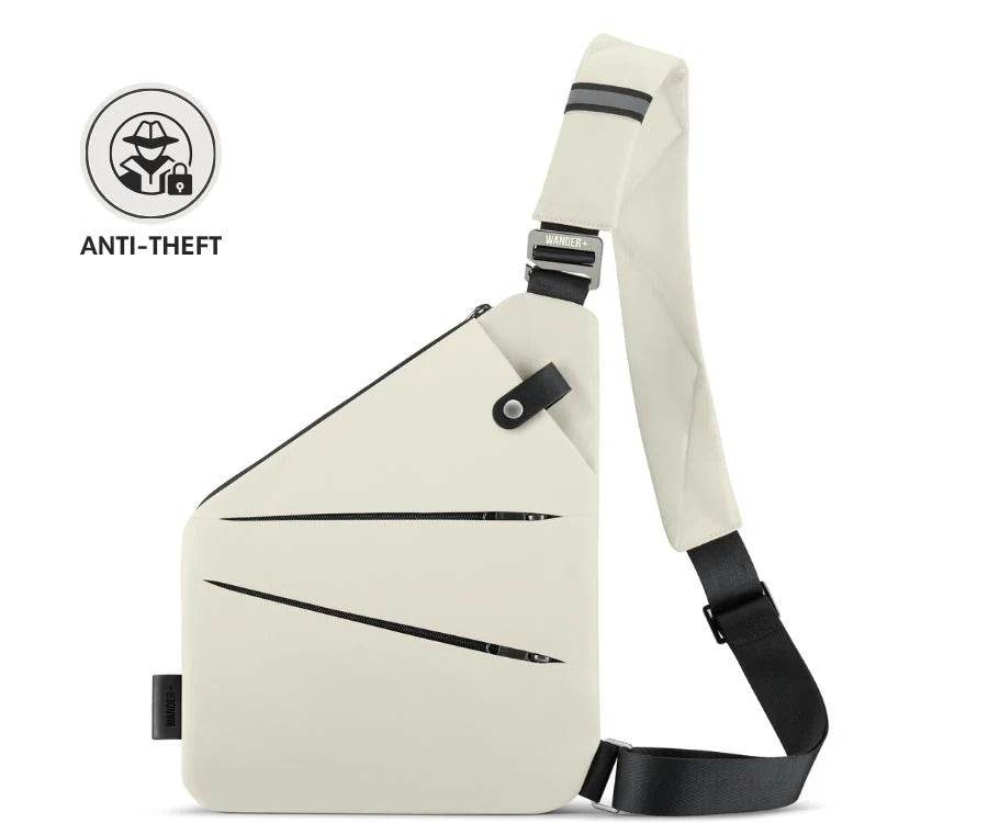 WANDERLock – Smart Anti Theft Travel Bag
