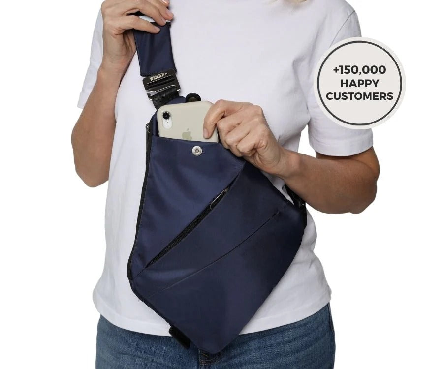 WANDERLock – Smart Anti Theft Travel Bag