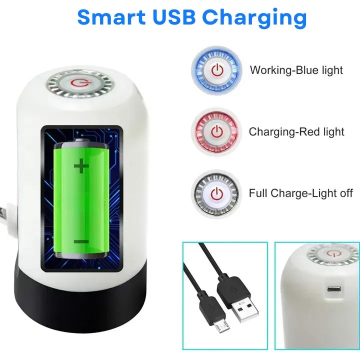 AquaPress – Automatic Wireless Water Pump